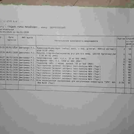 однокомнатная радом с центром *