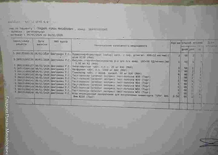 однокомнатная радом с центром *